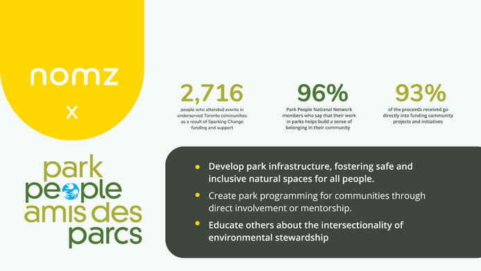 nomz + Park People Partnership